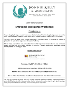 Emotional Intelligence Workshop on Forgiveness